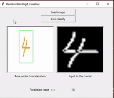 centered image